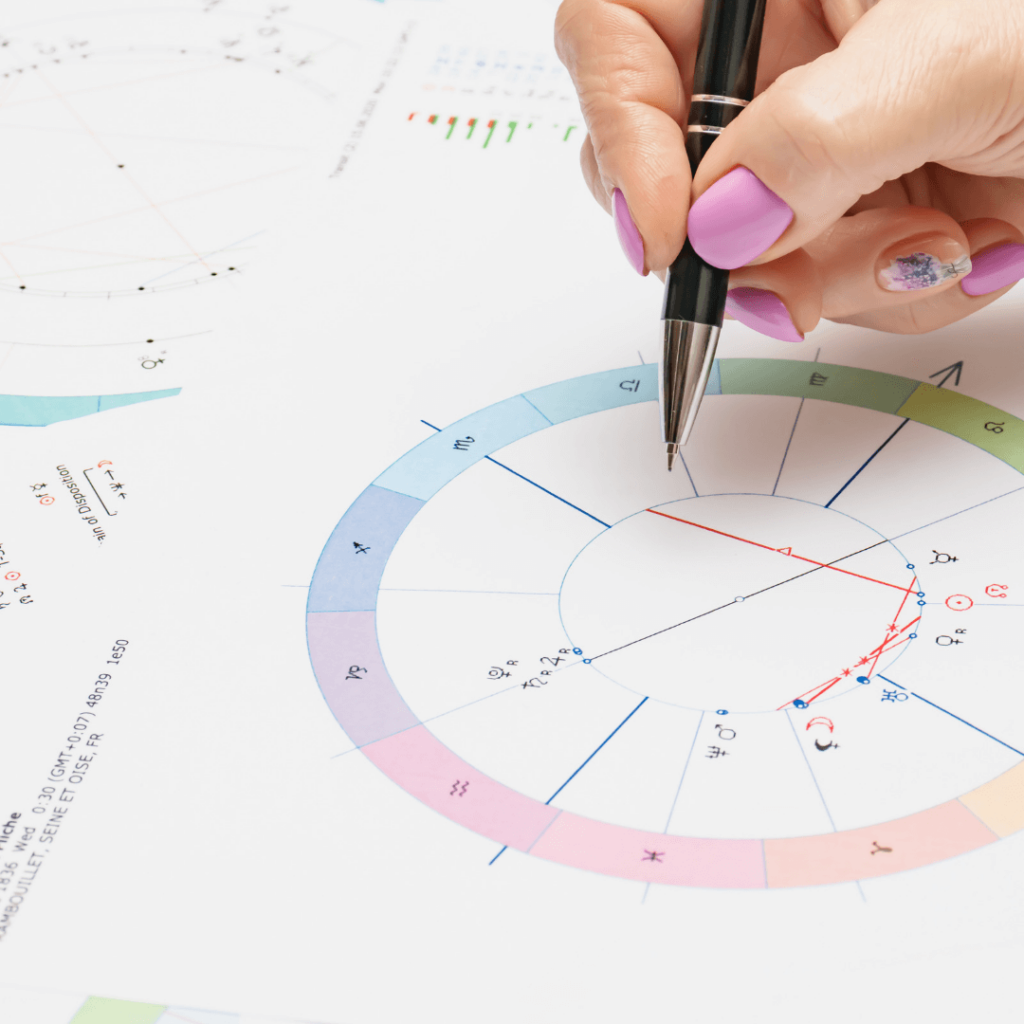 Asztrológus eszköz kép 3
